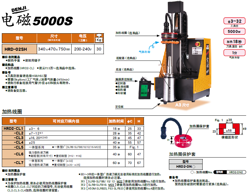 電磁(cí)加熱器5000S 電磁(cí)加熱器5000S